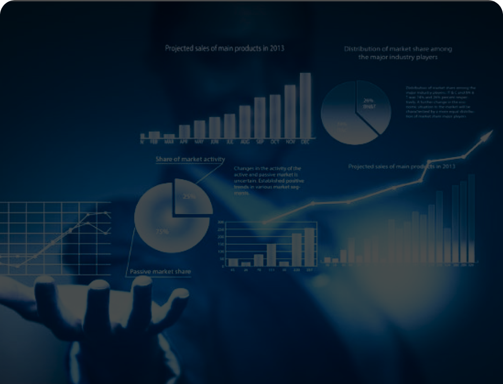 AI Management System Foundation (AIMS)